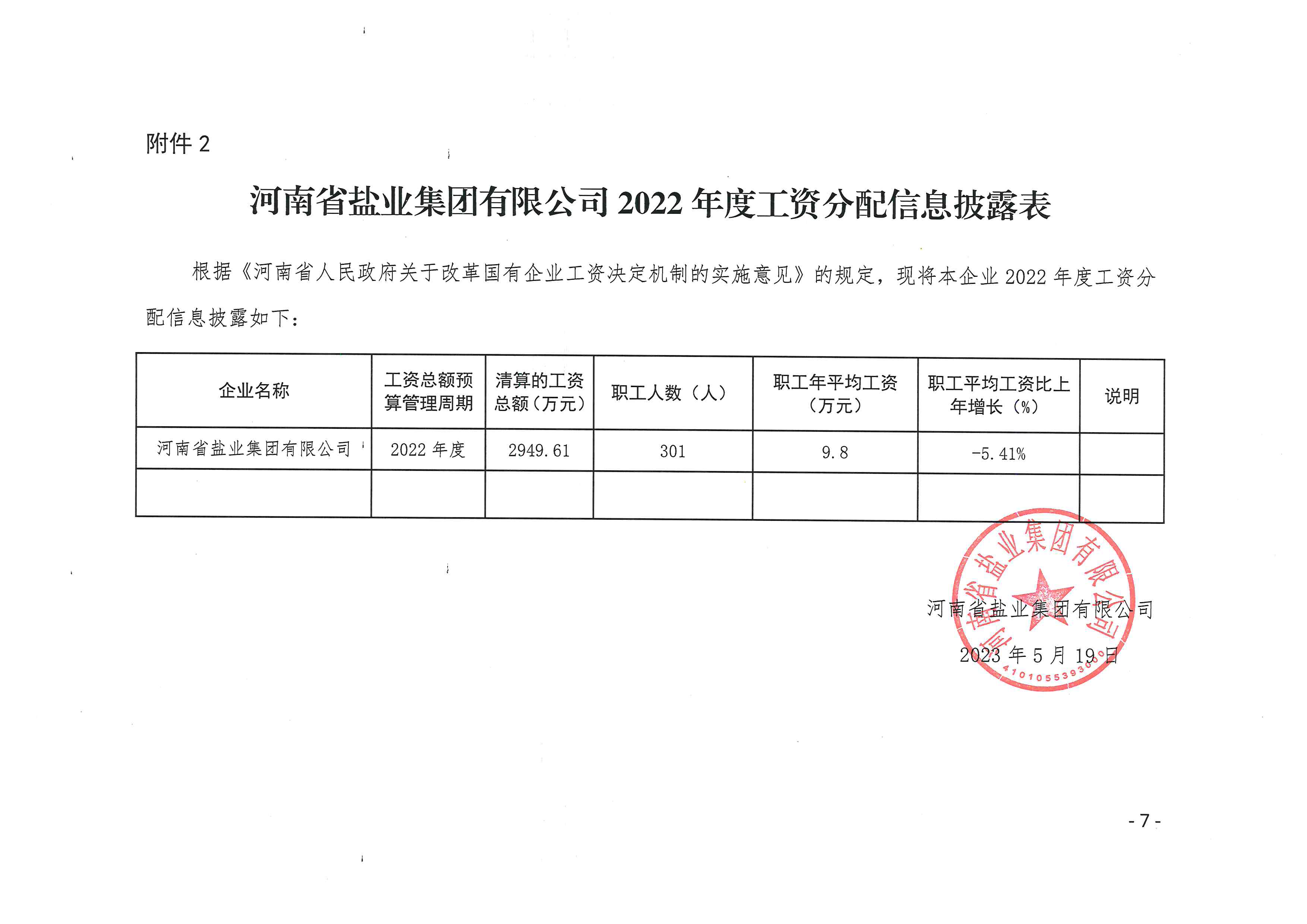 2022年工资分配信息薪酬披露.png